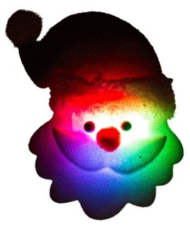Kerst Gadgets